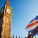 how big is the uk