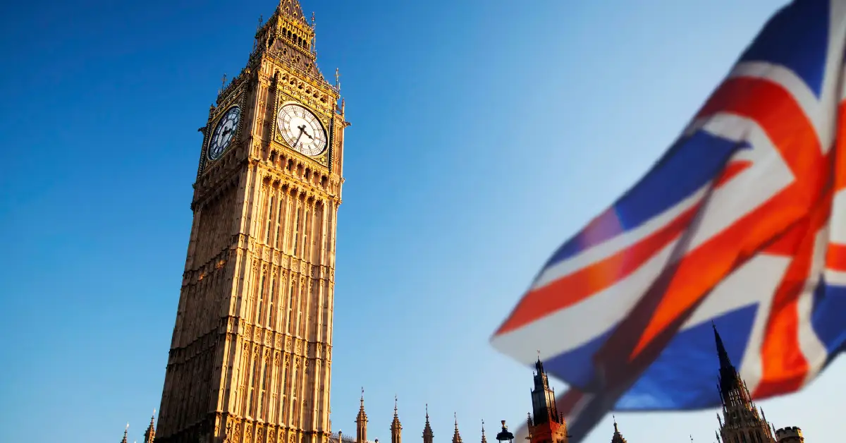 how big is the uk
