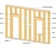 how far are studs apart